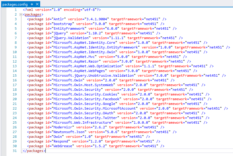 Figure 4: The default installed NuGet packages.