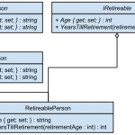 Object-Oriented Scala